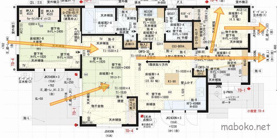 設計時に家の風通しを考える 一条工務店で建てたまぼこのきろく