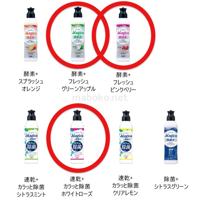 アラウーノ 洗剤 マジカ