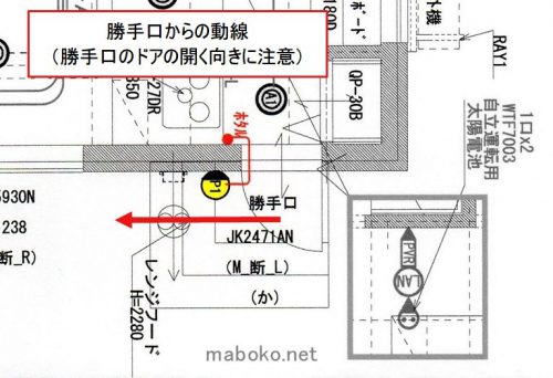 ペニンシュラキッチン動線