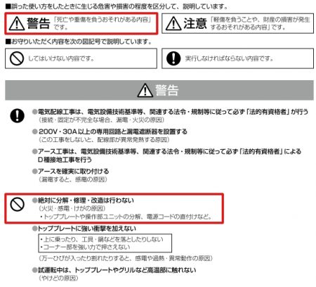 パナソニック　ビルトインIH　保証期間