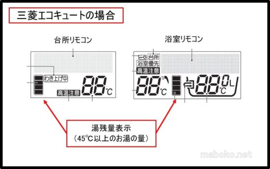 エコキュート　仕組み　図解